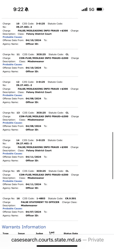 Wendy Osefo from RHOP fraud charges 4 of 5